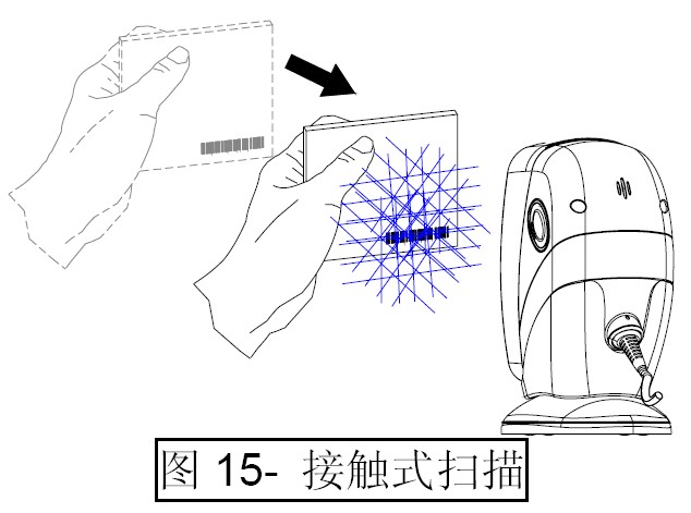 條碼掃描槍Z-6070實測使用體驗